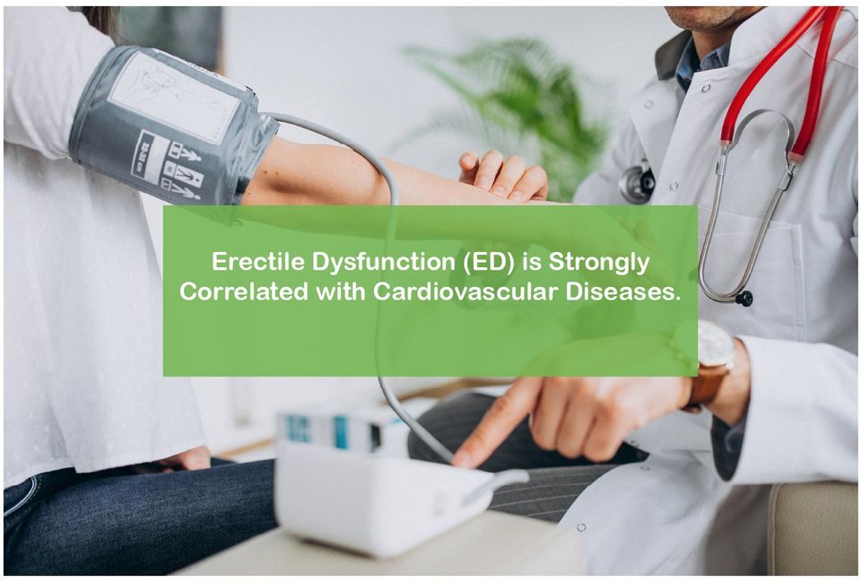 Erectile Dysfunction ED is Strongly Correlated with